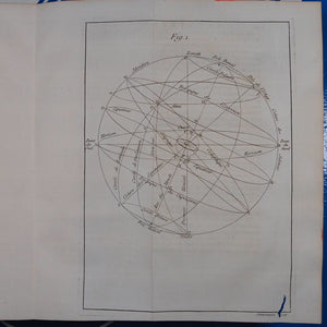 Eléments d astronomie [with] Tables astronomiques du Soleil, de la Lune, des planètes, des étoiles fixes, et des satellites de Jupiter et de Saturne . CASSINI, Jacques. Publication Date: 1740 Condition: Very Good