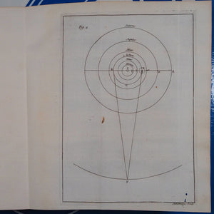 Eléments d astronomie [with] Tables astronomiques du Soleil, de la Lune, des planètes, des étoiles fixes, et des satellites de Jupiter et de Saturne . CASSINI, Jacques. Publication Date: 1740 Condition: Very Good