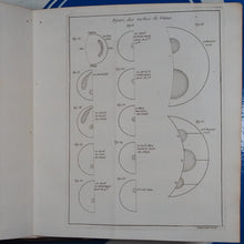 Load image into Gallery viewer, Eléments d astronomie [with] Tables astronomiques du Soleil, de la Lune, des planètes, des étoiles fixes, et des satellites de Jupiter et de Saturne . CASSINI, Jacques. Publication Date: 1740 Condition: Very Good
