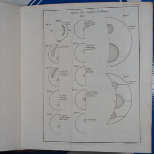 Eléments d astronomie [with] Tables astronomiques du Soleil, de la Lune, des planètes, des étoiles fixes, et des satellites de Jupiter et de Saturne . CASSINI, Jacques. Publication Date: 1740 Condition: Very Good