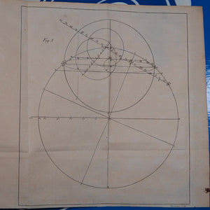 Eléments d astronomie [with] Tables astronomiques du Soleil, de la Lune, des planètes, des étoiles fixes, et des satellites de Jupiter et de Saturne . CASSINI, Jacques. Publication Date: 1740 Condition: Very Good